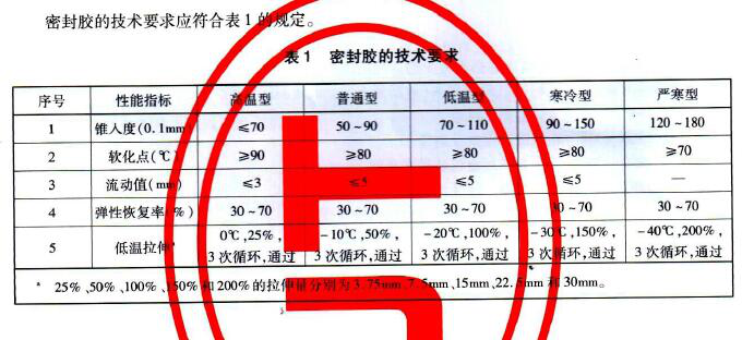 路面加热型密封胶