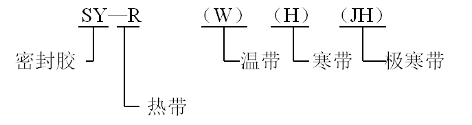 低温型道路密封胶